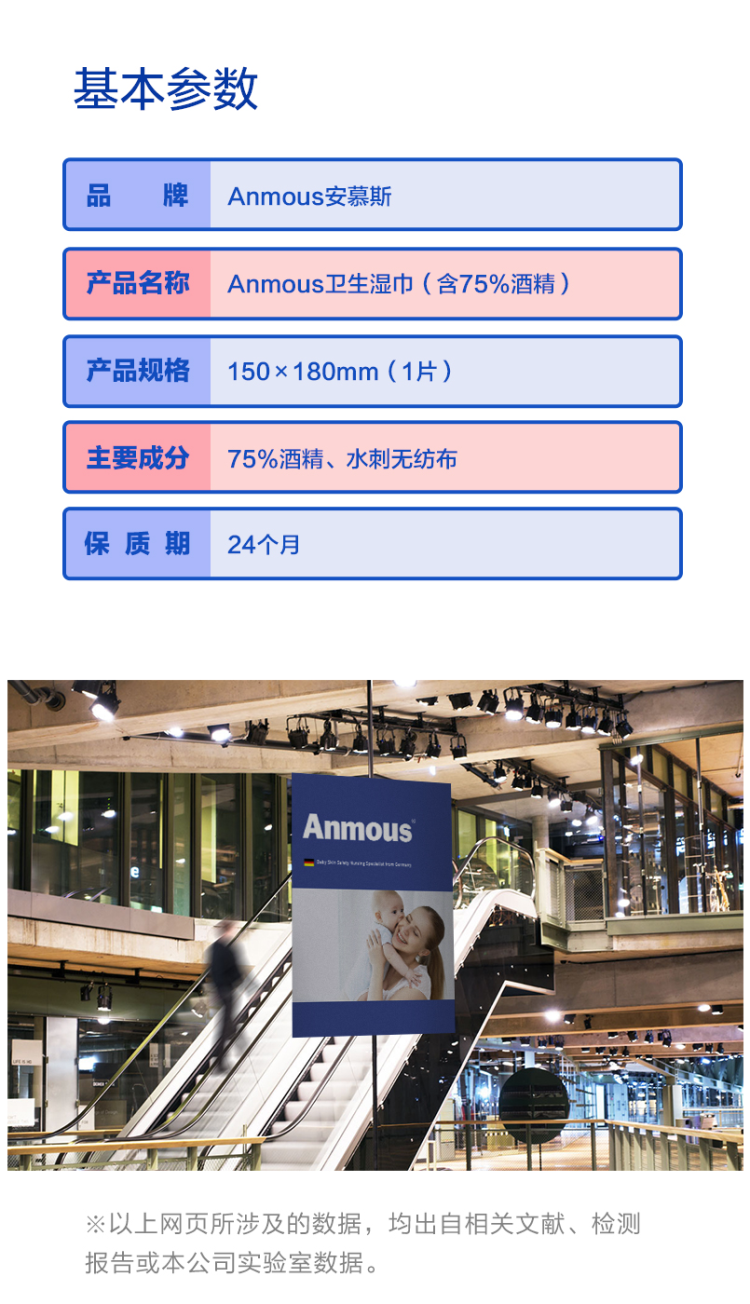 德国 安慕斯 Anmous 75%酒精加厚消毒湿巾 100片 独立包装 图2