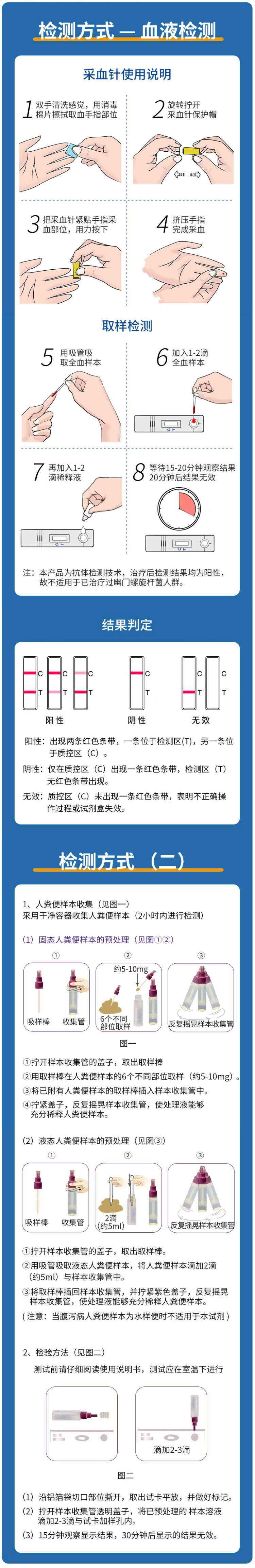 准信 胃幽门螺旋杆菌检测试剂盒 图7