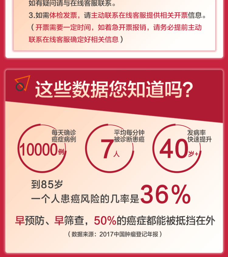 美年大健康/瑞慈/慈铭三合一通用体检套餐 全身深度体检 图7