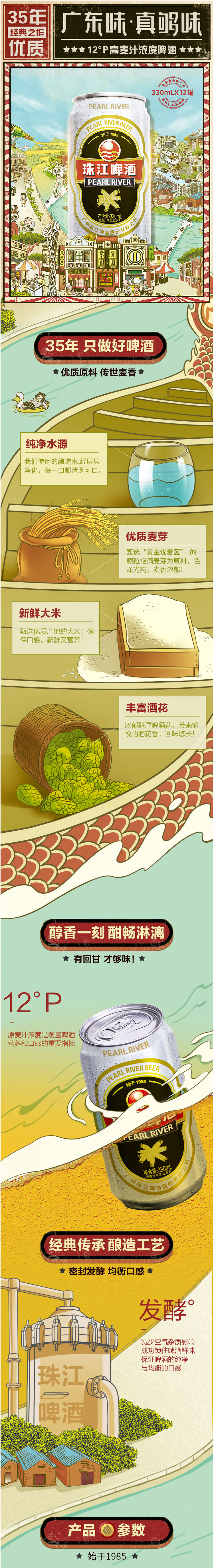 全国三大啤酒品牌之一 珠江啤酒 12度经典老珠江 330ml*12罐 图1