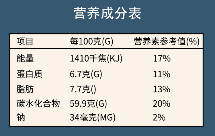 中华老字号 柏兆记 安徽特产芯派墨子酥 300g 图3