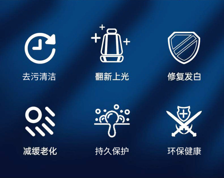 红牛车队合作品牌 牛魔王 多功能免洗泡沫湿巾 30片 图2