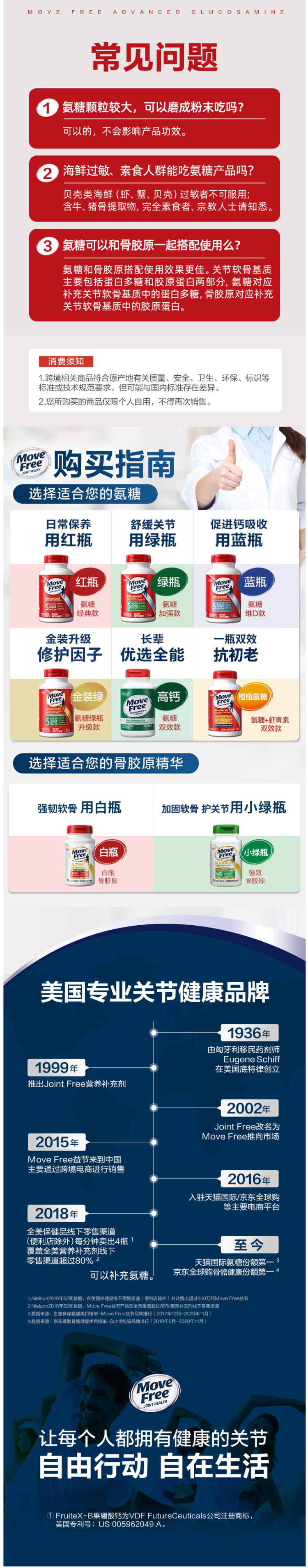 美国产 维骨力MoveFree 红盒软骨素 80粒 关节疼首选 图5