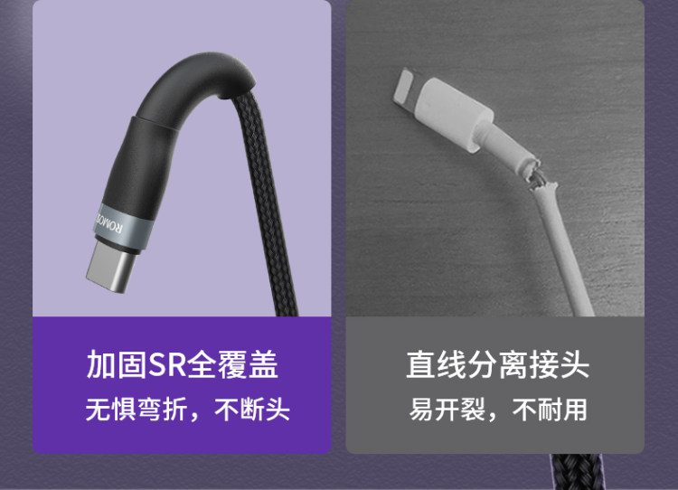 罗马仕 6A超级快充Type-c数据线 图4