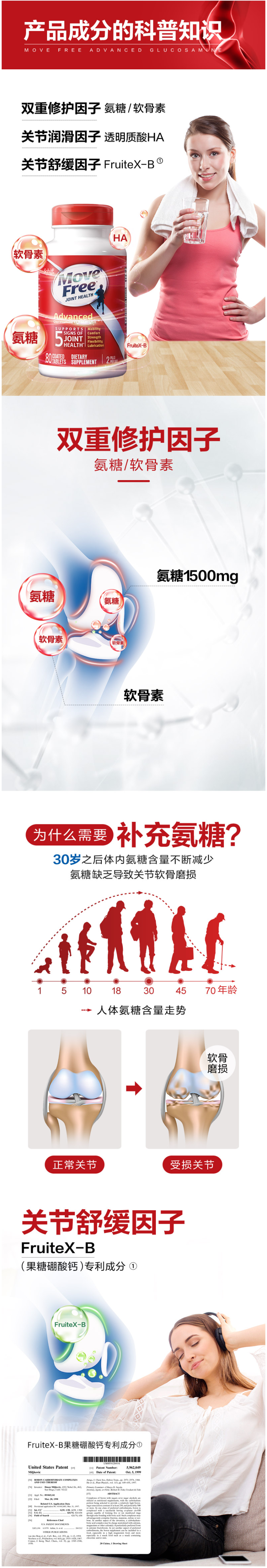 美国产 维骨力MoveFree 红盒软骨素 80粒 关节疼首选 图3