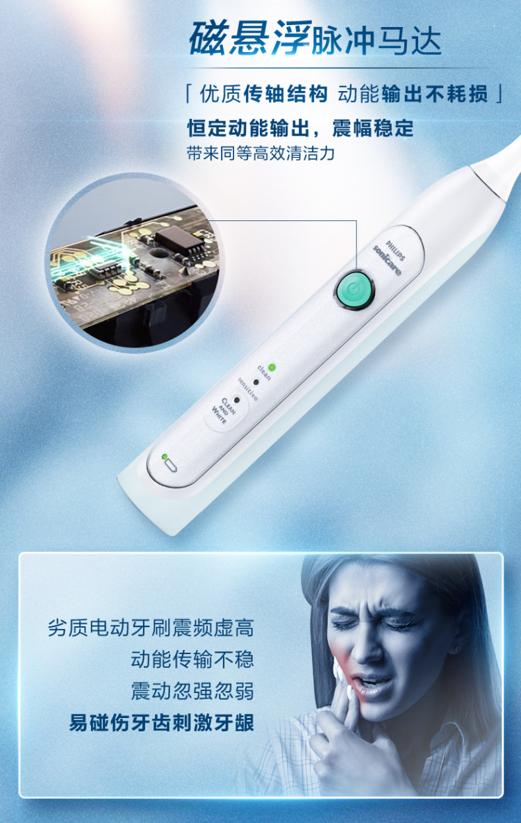 飞利浦 畅销机皇 全自动充电声波磁悬电动牙刷HX6730 图5