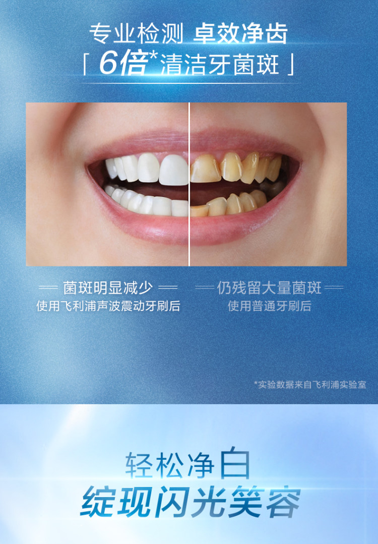 飞利浦 畅销机皇 全自动充电声波磁悬电动牙刷HX6730 图8