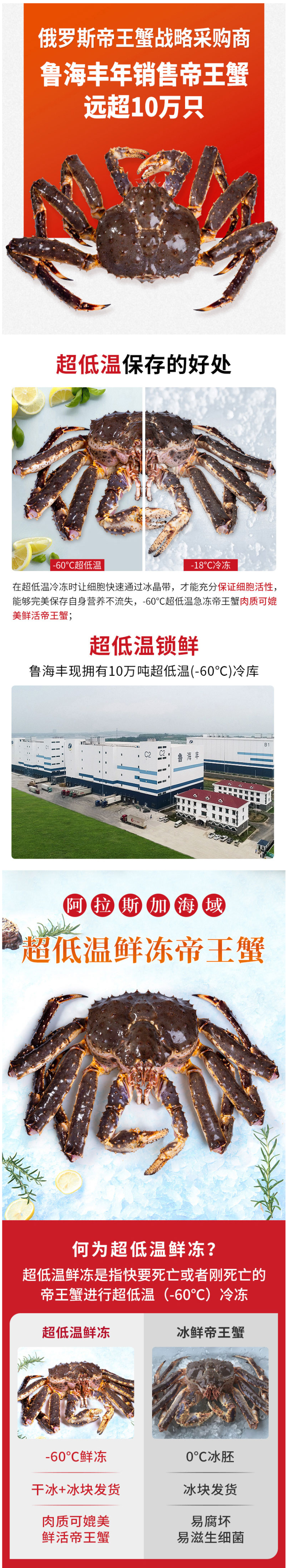 ​鲁海丰 阿拉斯加活冻帝王蟹 3.3~4斤 图1