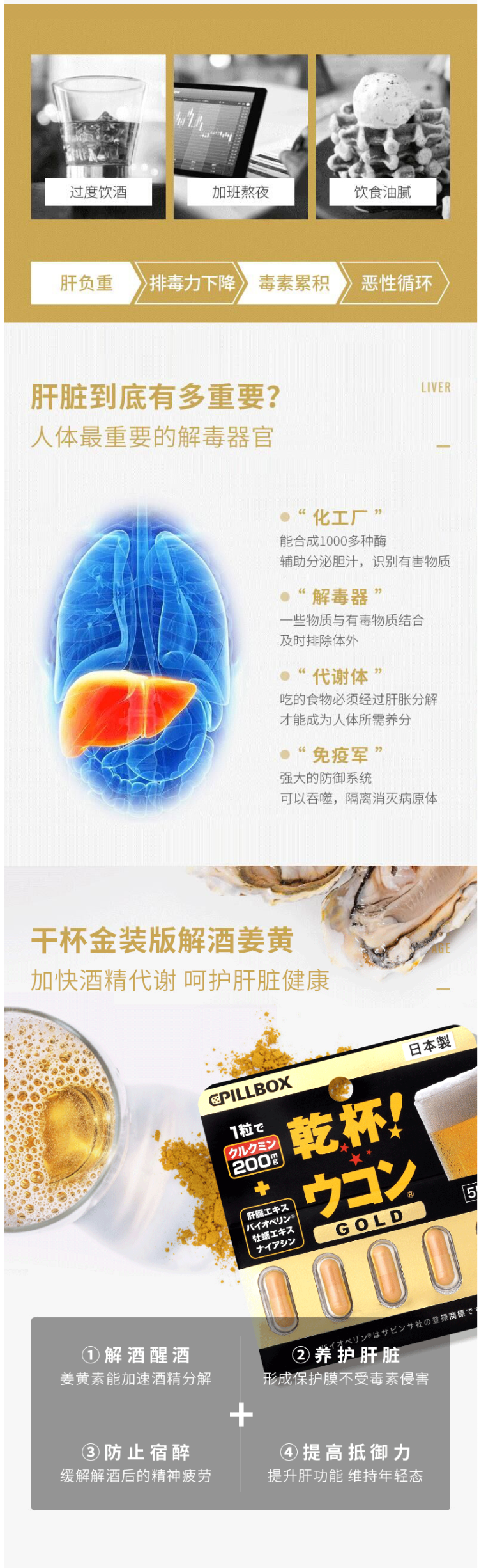 日本进口 Pillbox 金装加强版 姜黄素解酒胶囊 5粒 酒后防头痛 图6