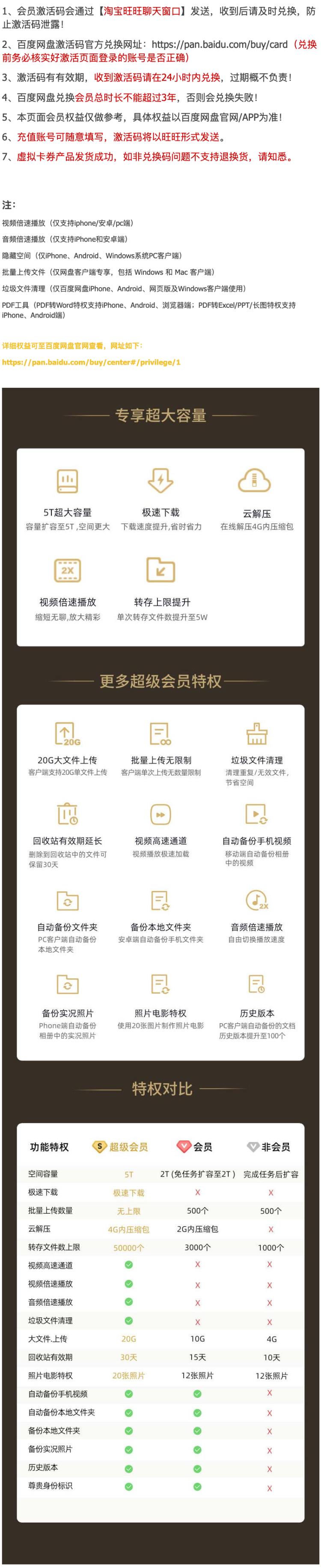 百度网盘 超级会员 年卡 12个月 图1