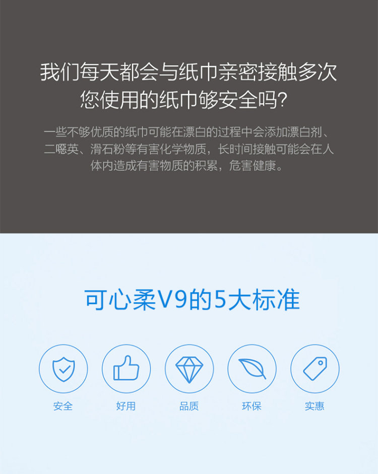 可心柔 V9婴儿柔纸巾保湿纸巾40抽*10包 图3