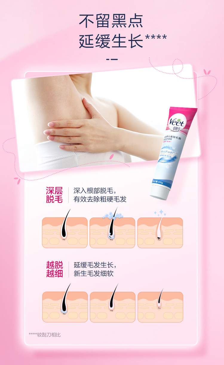 薇婷 丝滑沁香温和脱毛膏80g 图2