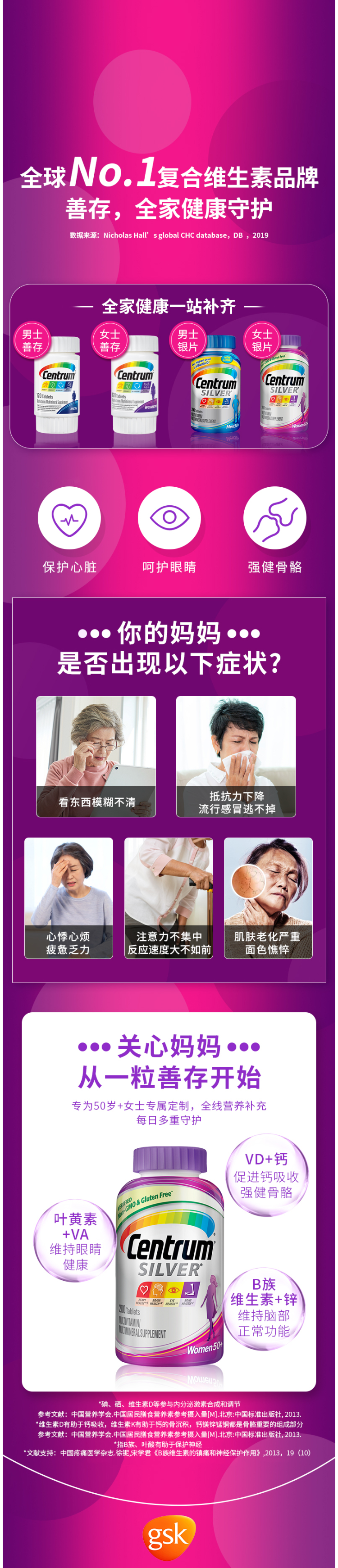 天猫国际 美版善存银片 中老年女士 复合维生素 200粒 图1