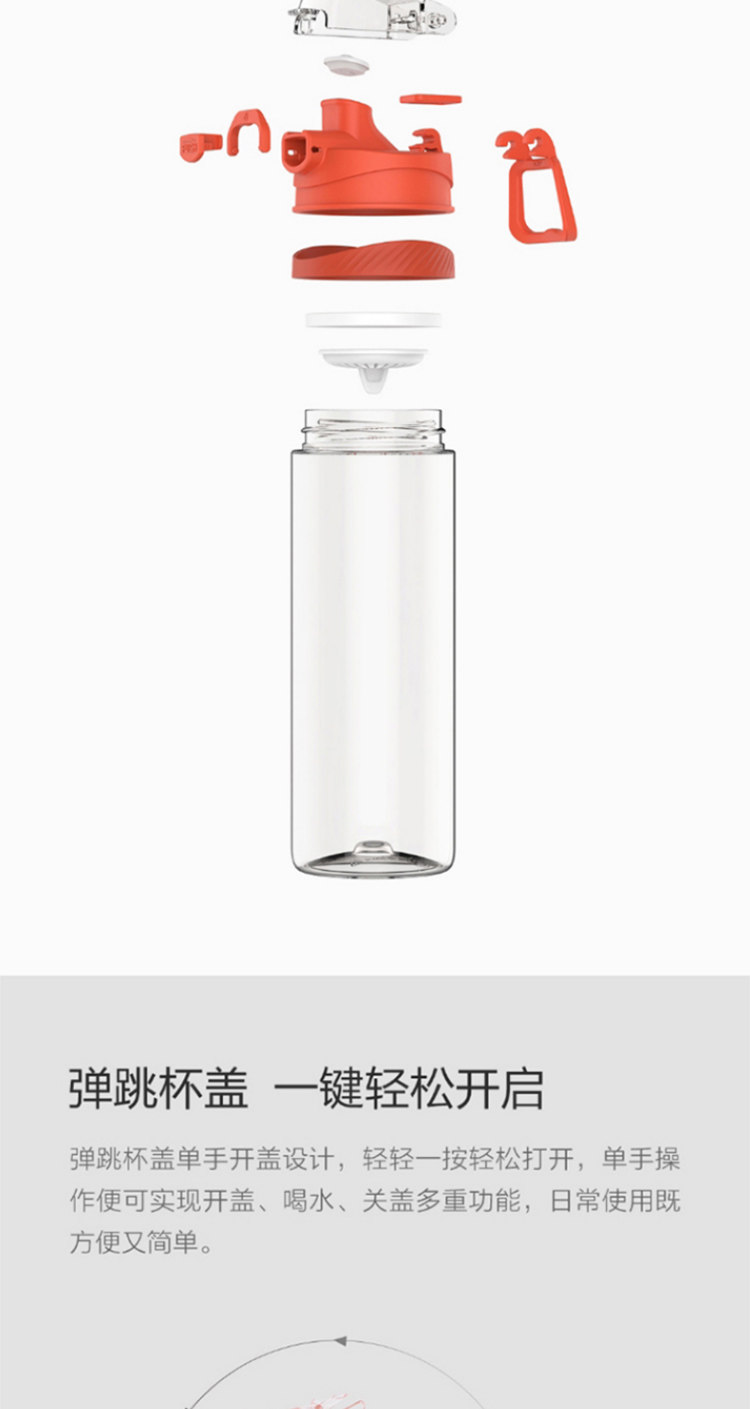 小米旗下 Tritan进口材质水杯 图3