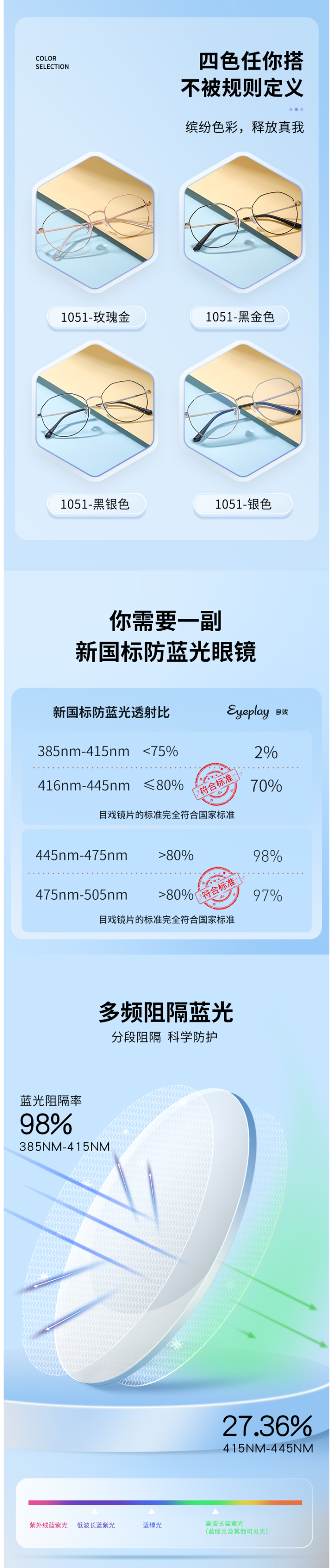 宝岛 12g超轻 防蓝光平光镜 可选配近视镜片 图2