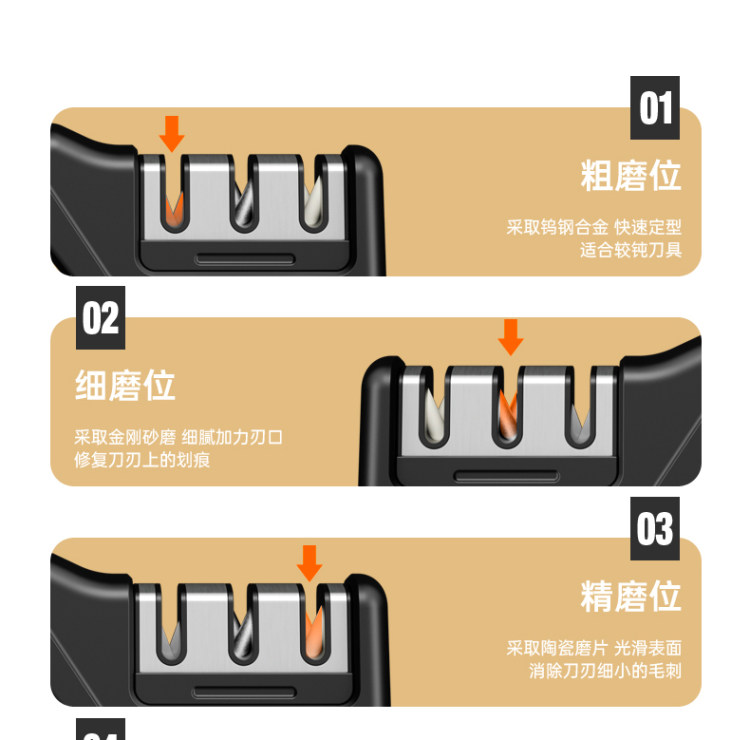 磨刀神器多功能磨刀石 图6