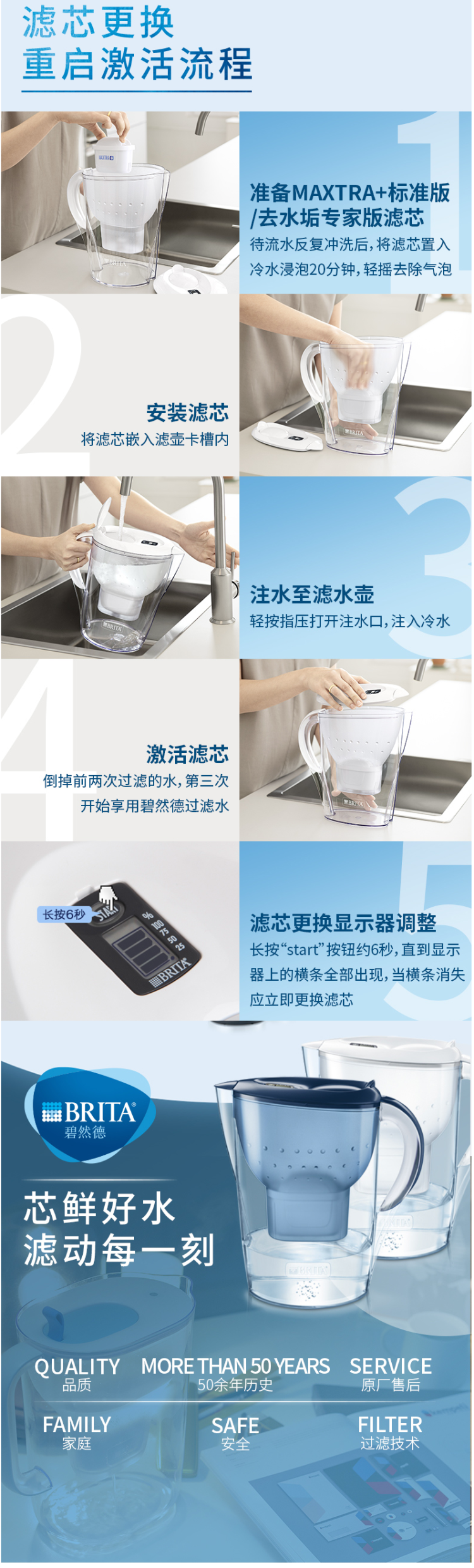 碧然德 海洋系列 Marella XL 净水壶 3.5L+7个德国原装滤芯 图3