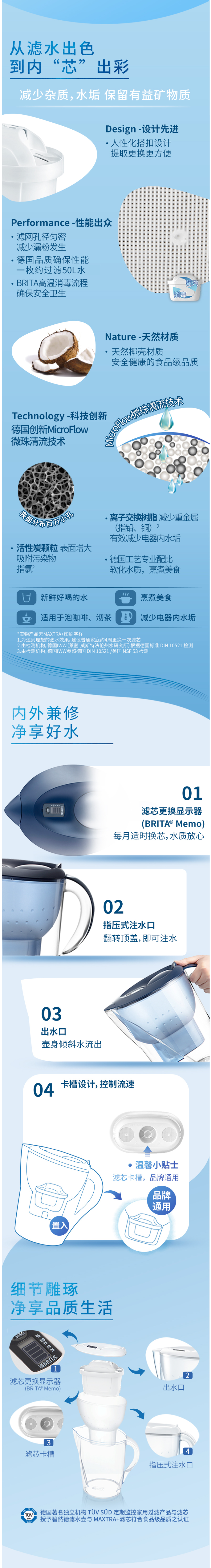 碧然德 海洋系列 Marella XL 净水壶 3.5L+7个德国原装滤芯 图2