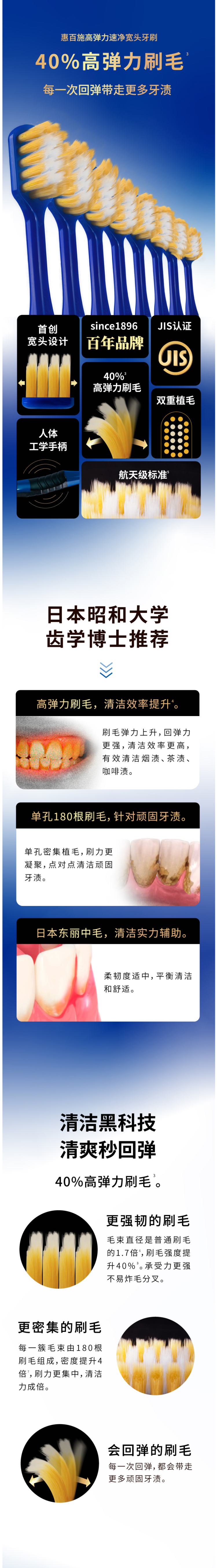 网评最好用 惠百施 强效去渍高弹力宽头牙刷 4支装 刷毛强度提高40% 图3