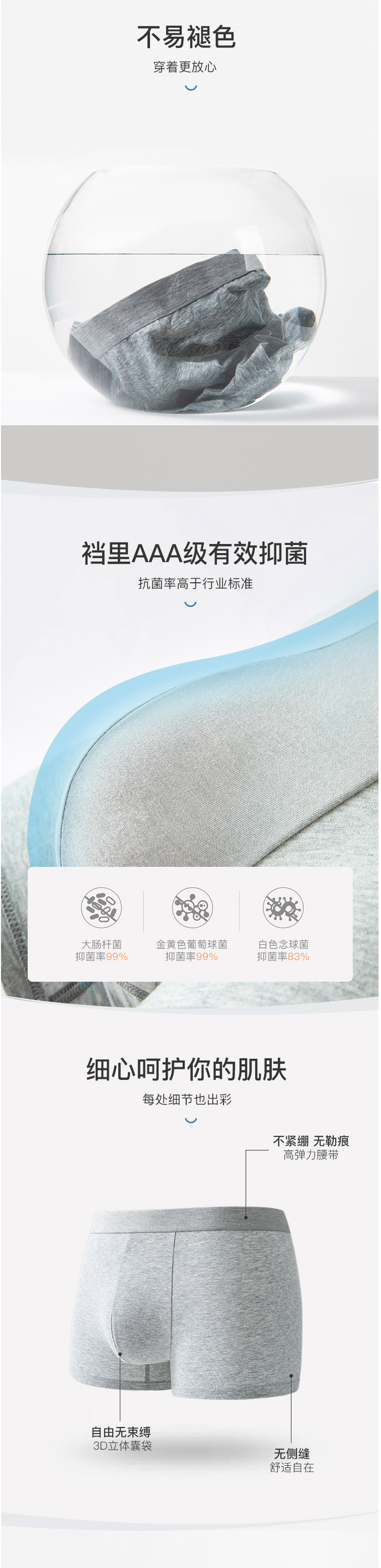 网易严选 男 95%精梳棉平角内裤 4条装 3A抑菌内档 图2