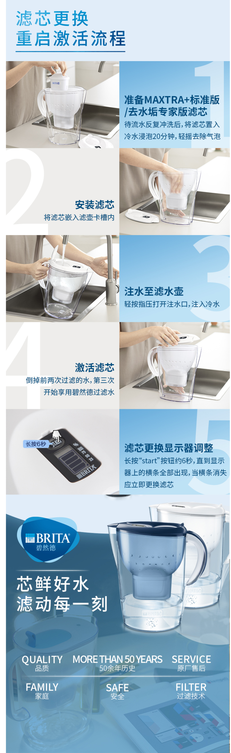 碧然德 海洋系列 Marella XL 净水壶 3.5L+7个德国原装滤芯 图5