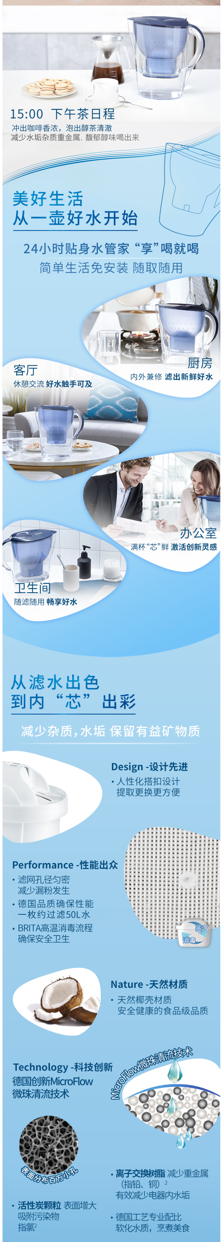 碧然德 海洋系列 Marella XL 净水壶 3.5L+7个德国原装滤芯 图3