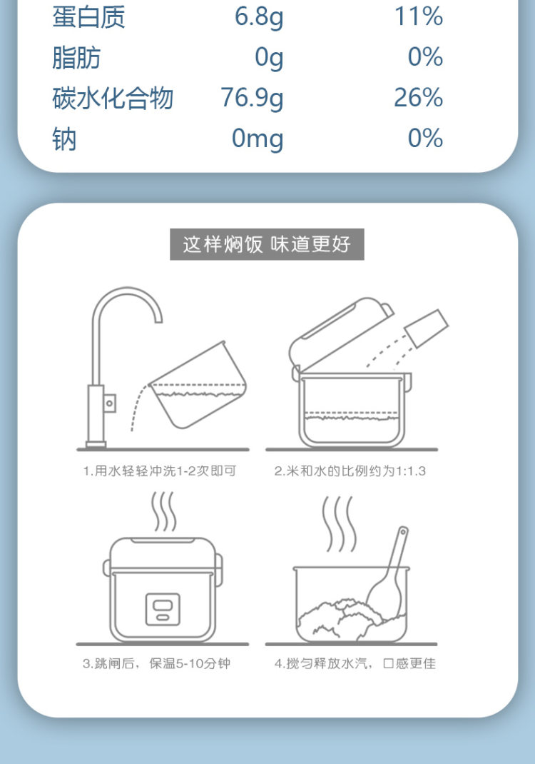 燕迎春 黑龙江寒地长粒香东北大米5斤 图12