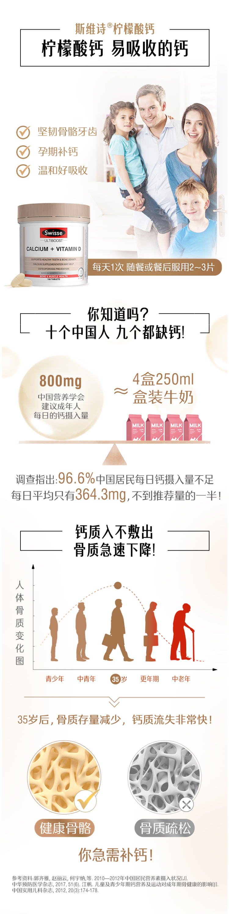 澳洲 swisse VD柠檬酸钙片 150粒/瓶 温和补钙 图2