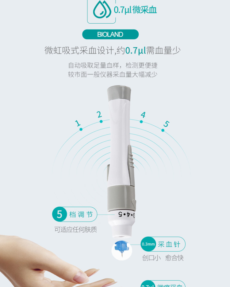 爱奥乐 血糖仪+25针 图7