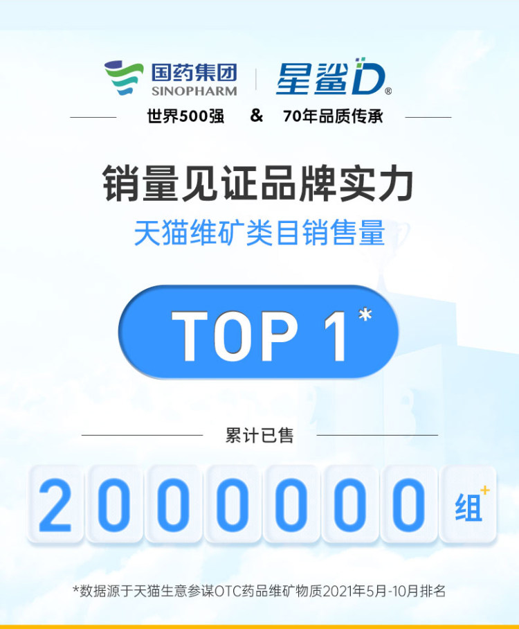 星鲨 维生素D滴剂 5盒*30粒 图1