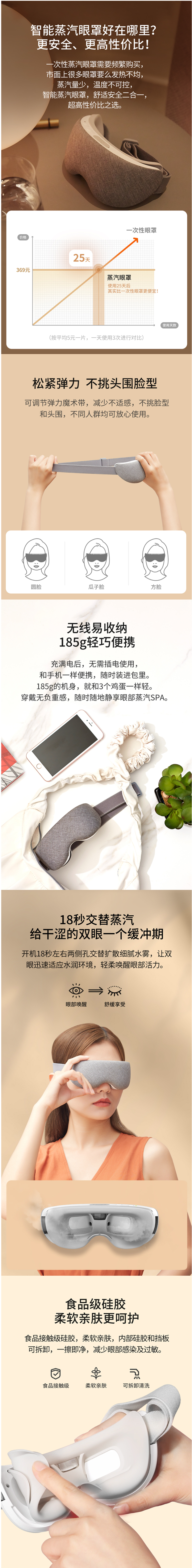 hipee 微米级 蒸汽按摩眼罩 缓解眼部疲劳 淡化黑眼圈 图3
