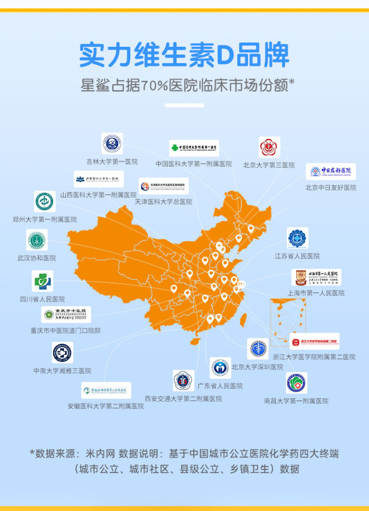 星鲨 维生素D滴剂 5盒*30粒 图3