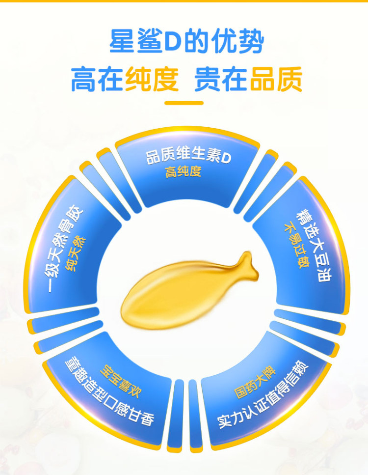 星鲨 维生素D滴剂 5盒*30粒 图6