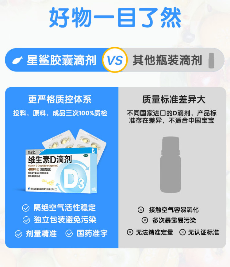 星鲨 维生素D滴剂 5盒*30粒 图7