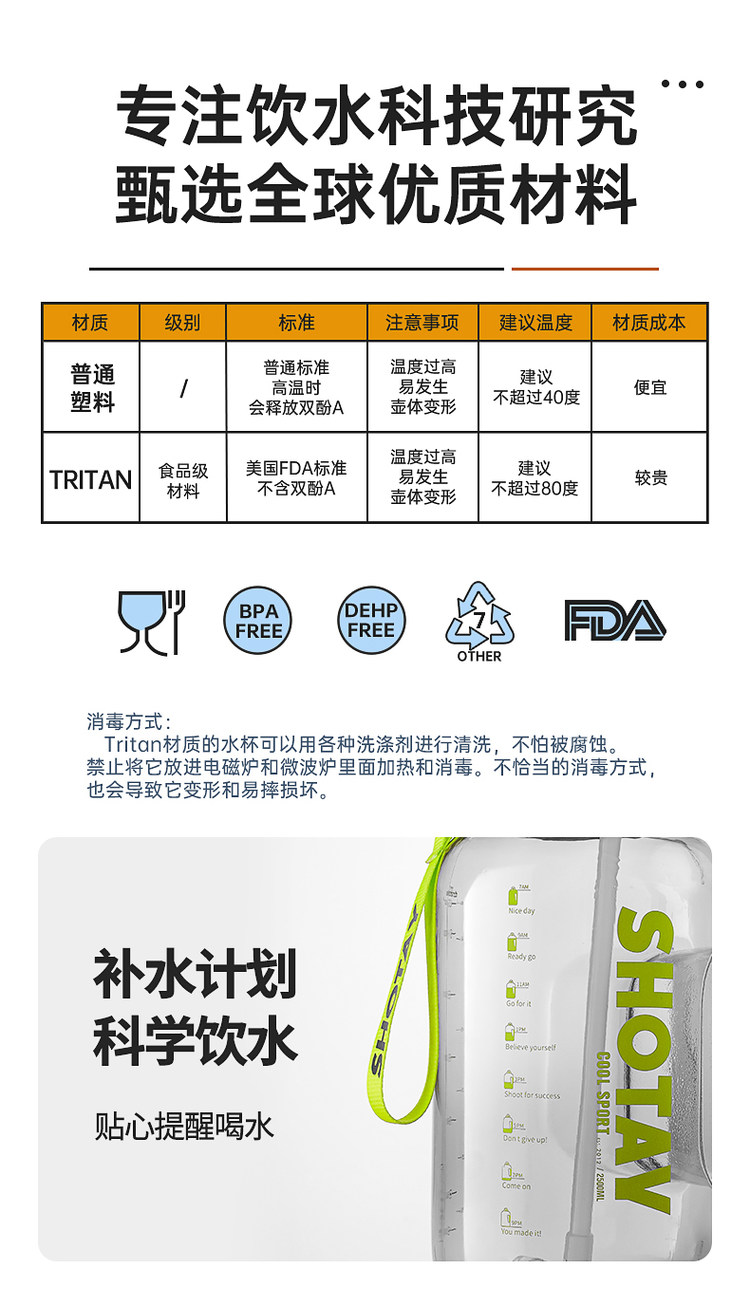 尚泰 大容量1.5升 运动水壶顿顿桶 图5