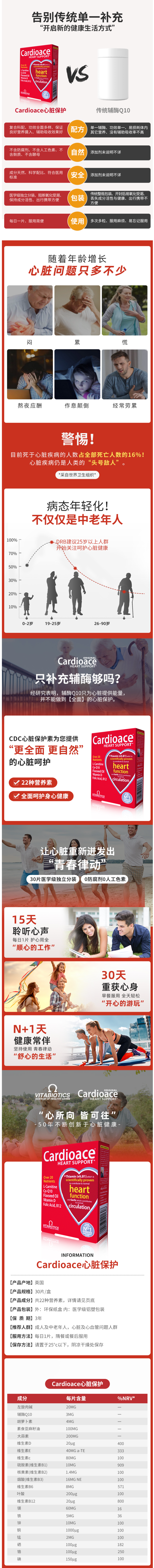 英国最大保健品牌之一 维百莱​旗下 Cardioace 22种营养素辅酶Q10 30片 图4