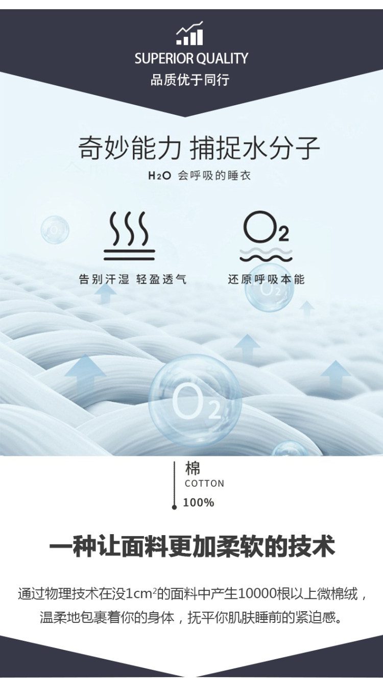 雅模派对 纯棉睡衣睡裙家居服 图5