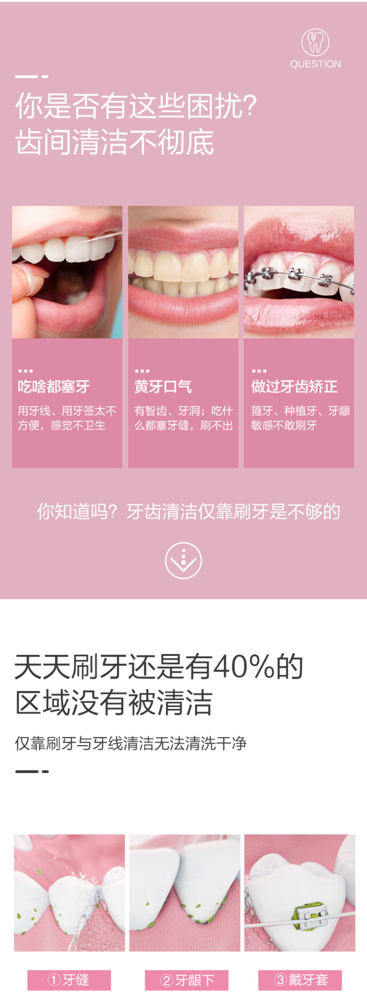 海尔 kkc家用便携式电动冲牙器 图2