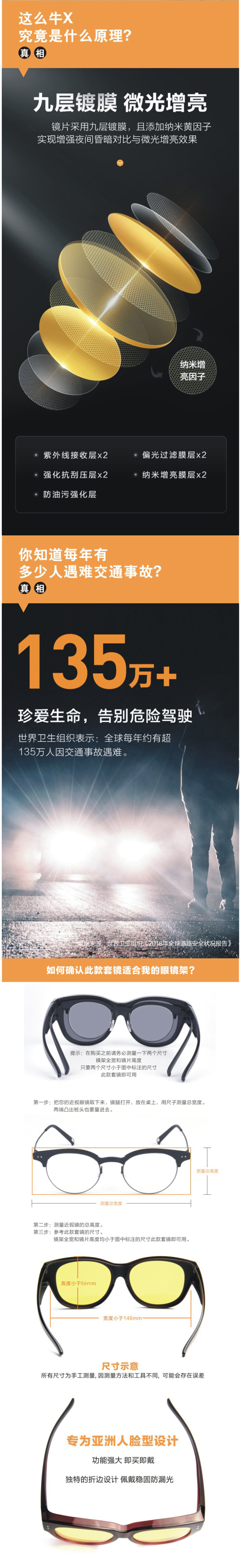 One&One 日夜两用 近视偏光太阳镜 防夜间远光灯 直接套在近视架上 图2