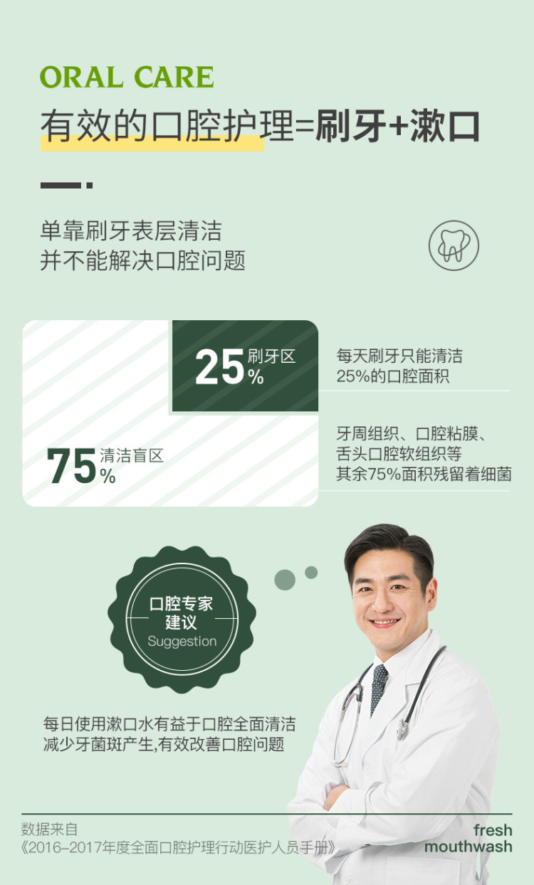lelizaza冰伊莱漱口水60条 图4