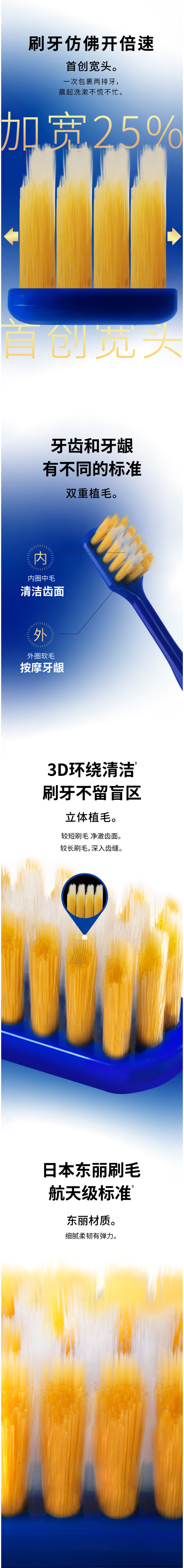 网评最好用 惠百施 强效去渍高弹力宽头牙刷 4支装 刷毛强度提高40% 图4