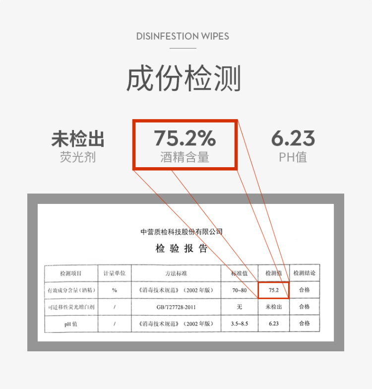德佑 75度酒精消毒湿巾小包便携式10包 图2
