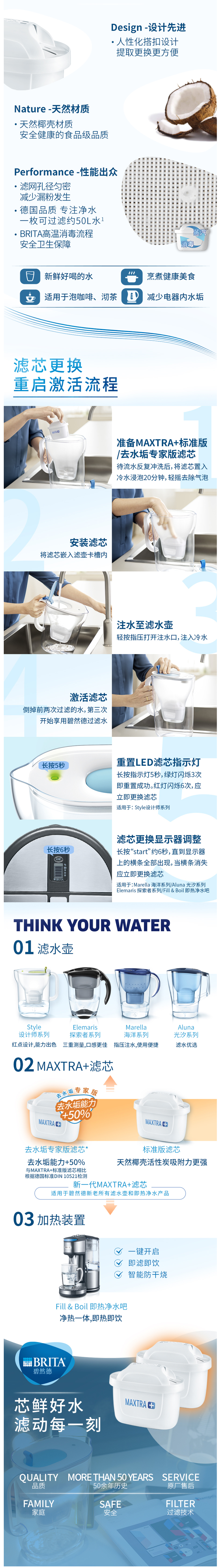 碧然德 Brita 第三代 Maxtra+ 标准版 多效滤芯 8枚 图3