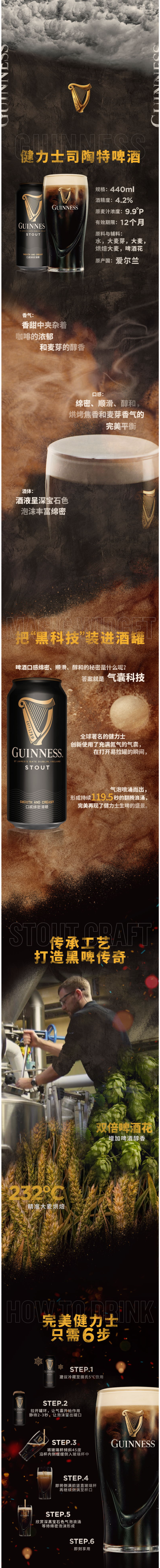 临期清仓 爱尔兰进口 健力士 司陶特黑啤酒 440ml*24罐 气囊黑科技 图1