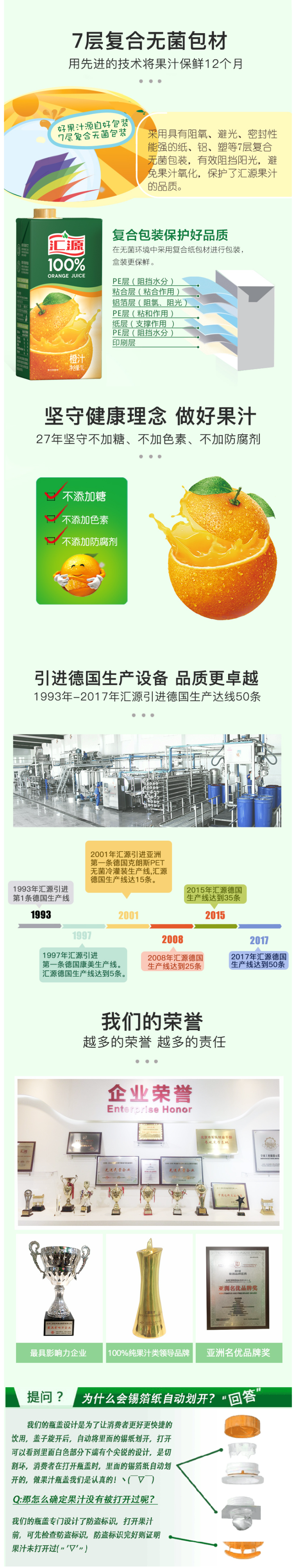 汇源 100%浓缩果汁 1L*2盒 橙汁/桃汁/苹果/葡萄 4种可选 图3