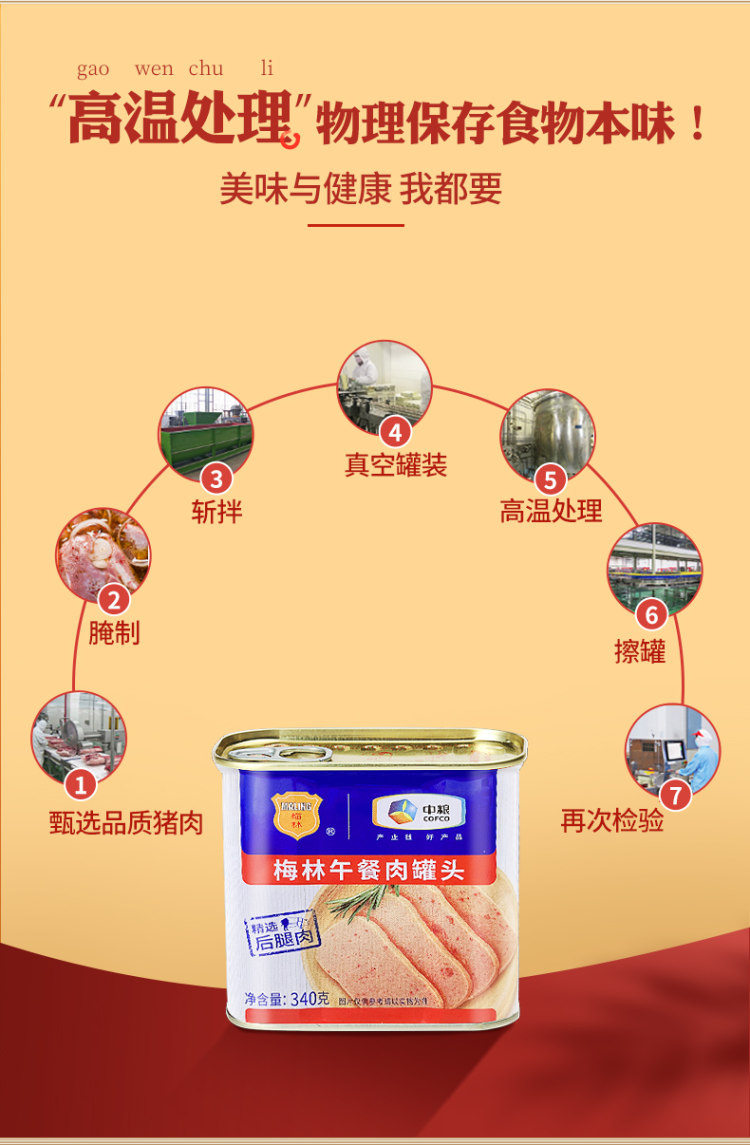 中粮 梅林 猪肉午餐肉罐头340g*3罐火锅 图4