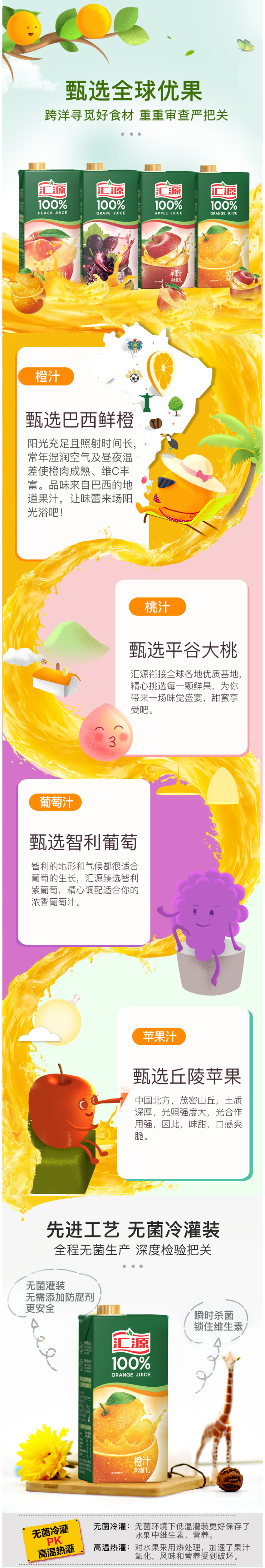汇源 100%浓缩果汁 1L*2盒 橙汁/桃汁/苹果/葡萄 4种可选 图2