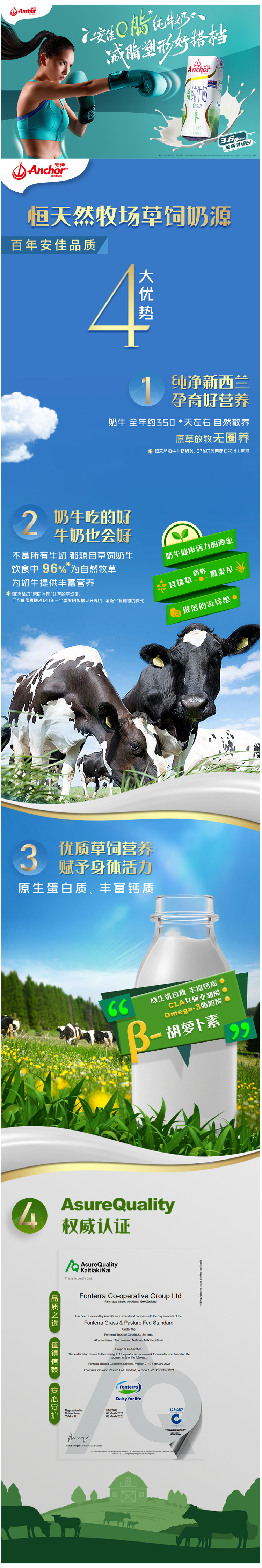 新西兰安佳 3.6高钙脱脂牛奶 250ml*16盒 图1