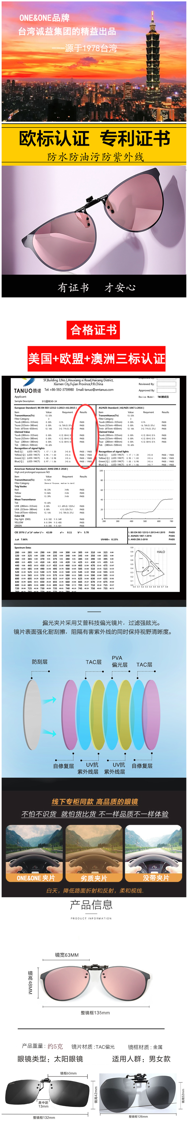 One&One 5g超轻 近视专用偏光墨镜夹片 图1