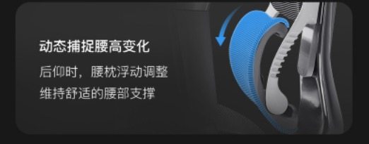 网易严选 领航员系列N2 人体工学5D转椅 图5
